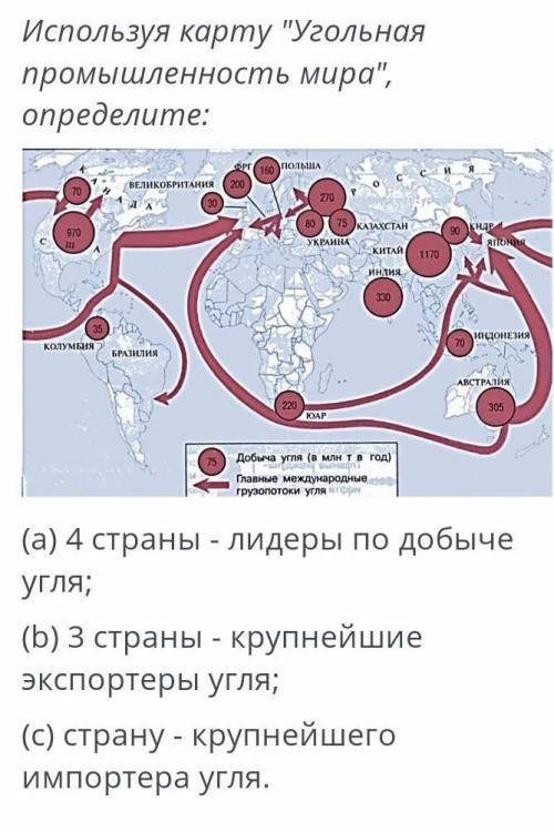 используя карту угольная промышленность мираопределите::​