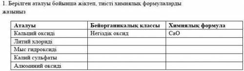 Берілген аталуы бойынша жіктеп, тиісті химиялық формулаларды жазыныз​