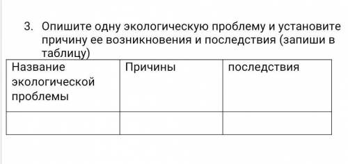 Опишите одну экологическую проблему и установите причину ее возникновения и последствия (запиши в та