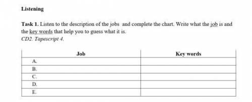 listen to the description of the jobs and complete the chart. Write what the job is and the key word