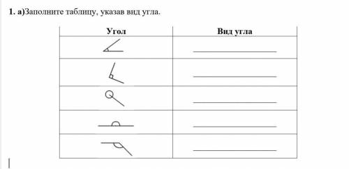 Помагит этооо очееень самый вышший бал​