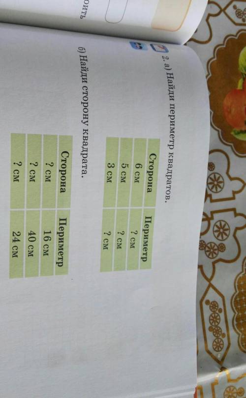 2. а) Найди периметр квадратов. Сторона6 смПериметр? см5см2 см3 см2 смтьб) Найди сторону квадрата.Ст