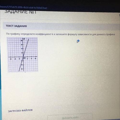 ТЕКСТ ЗАДАНИЯ По графику определите коэффициент k запишите формулу зависимости для данного графика 2