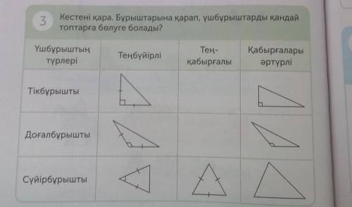 нужно сейчас же нужно те кто не знает тогда не пишите может другие знают​