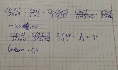 Сор Алгебра. Найди значение функции: (х -2)^2/3у+9 × 2у + 6/х^2 - 4; если х = 0,5 кто сделал