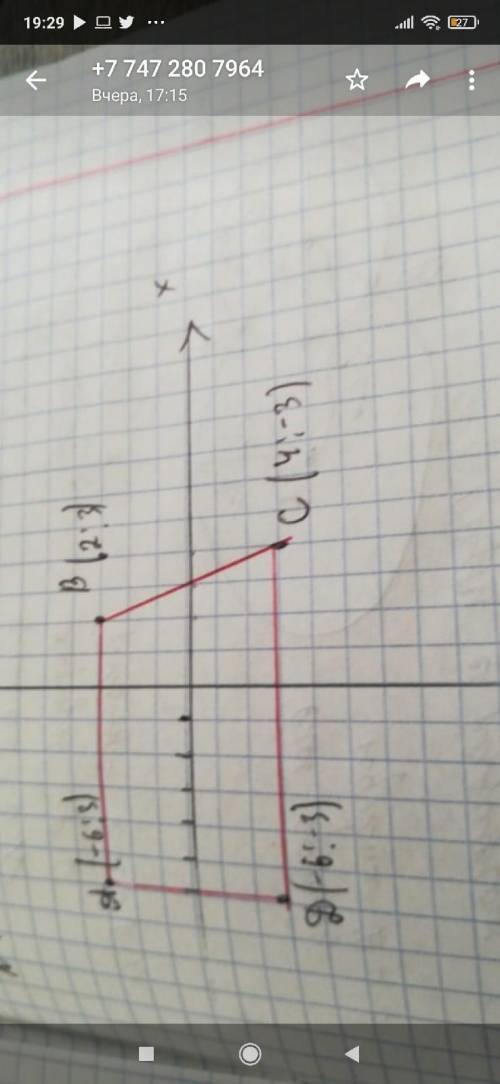 Быстркй Точки, чертеж приклепен A(-6; 3) B( 2; 3) C(4; 3) D(-6; -3) - вершины прямоугольной трапеции