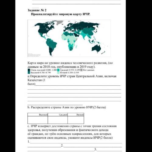 Проанализируйте мировую карту ИЧР. Карта мира по уровню индекса человеческого развития, (по данным з