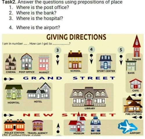 Task2. Answer the questions using prepositions of place Where is the post office?Where is the bank?W