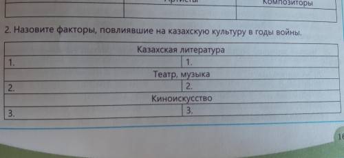 Назовите факторы ,повлиявшие на казахскую культуру в годы войны. Казахская литература: 1. 2. Театр, 