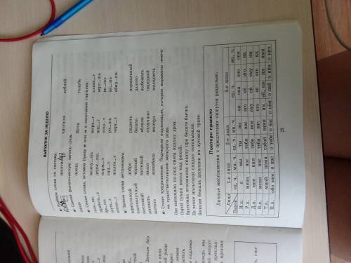Всю страницу! Тренеровочные примеры по Русскому языку; Задания для повторения и закрепления 4 класс!