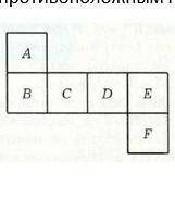 На развёртке куба, стоят буквы A,B,C,D,E,F.Запишите пары букв,соответствующих противоположным граням