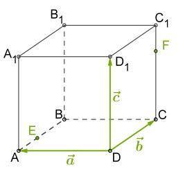 Три некомпланарных вектора a→, b→ и c→ находятся на рёбрах куба с общей вершиной. Точка E делит ребр
