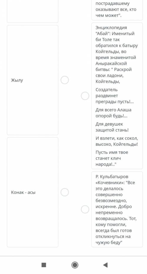 Определите соответствие между обычаем и его характеристикой и ценностью ​