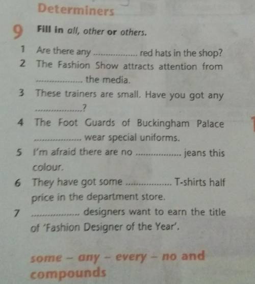 Determiners 1 Are there any9Fill in all, other or others.red hats in the shop?2 The Fashion Show att