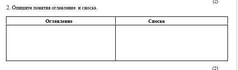 2.Опишите понятия оглавление и сноска. Оглавление Сноска​