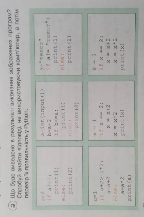 Що буде виведено в результаті виконання зображених програм? Спробуй знайти відповіді, не використову