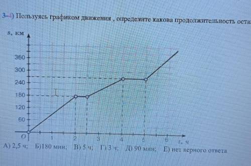 Сор 6 класс Казахстан ответы:А) 2,5 ч; Б)180 мин; В) 5 ч; Г) 3 ч; Д) 90 мин; Е) нет верного ответа​