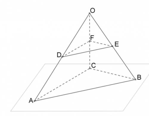 Обчисли площу трикутника DEF, якщоплоща трикутника ABC дорівнює 152 см².площа трикутника DEF дорівню