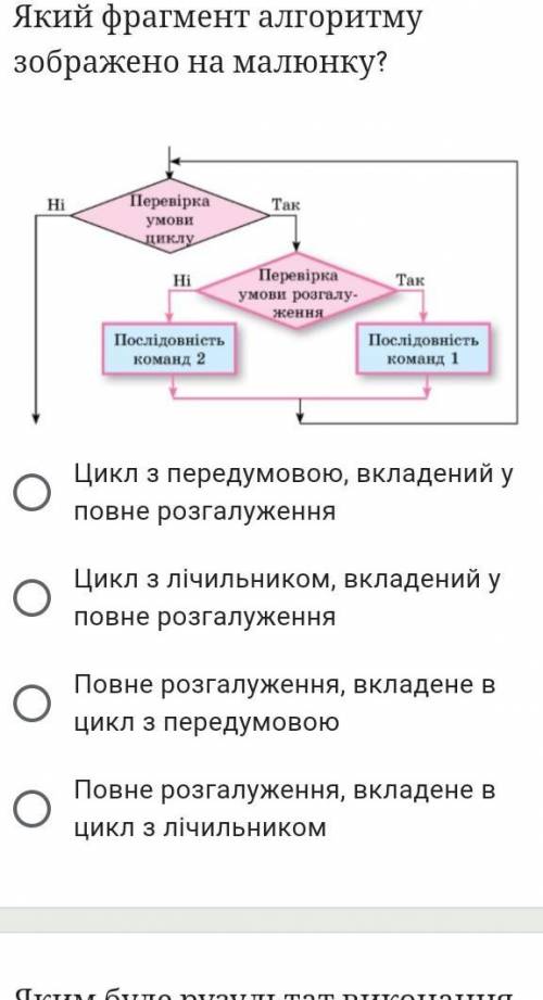 решить задание по информатике