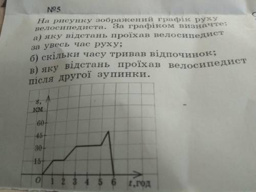 Решилане могу понять правильно или нет