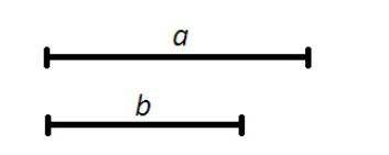 В тетради нарисуйте заданные отрезки a и b, которые вы будете использовать для построения.  Решение 