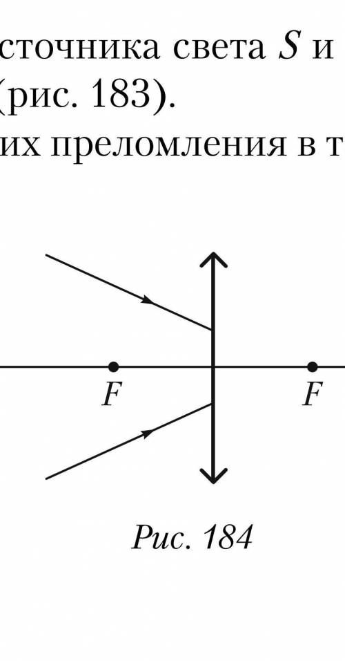 Покажите ход световых лучей после их преломления в тон?кой стеклянной линзе (рис. 184).​
