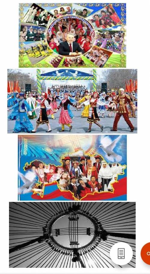 Опишите данные картинки с ключевых слов «Содружество Наций в Казахстане» Ключевые слова: Президент, 