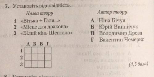 Установіть відповідності ​