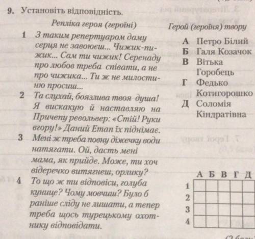 Установіть відповідності​