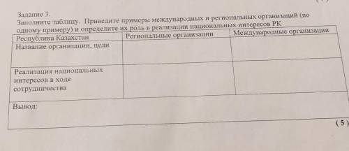 Заполните таблицу. Приведите примеры международных и региональных организаций (по одному примеру) и