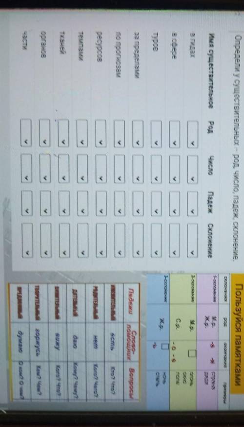 определить у существительных род, число, падеж, склонение ​