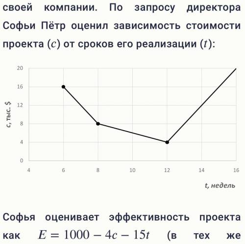 Пётр руководит проектом по внедрению нового программного обеспечения в офисах своей компании. По зап