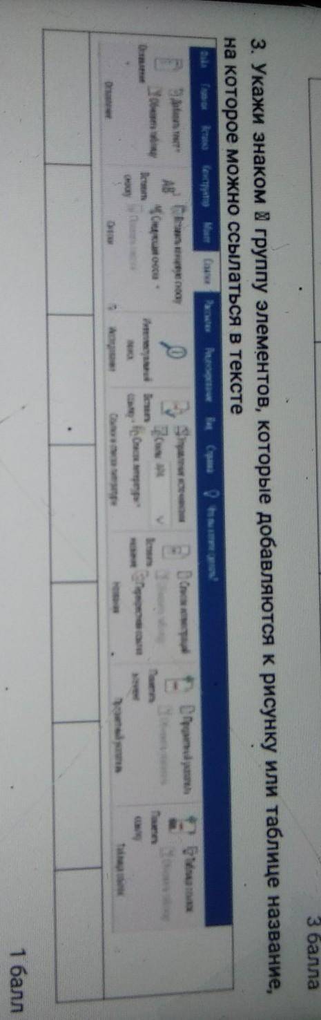 3. Укажи знаком группу элементов, которые добавляются к рисунку или таблице название,на которое можн
