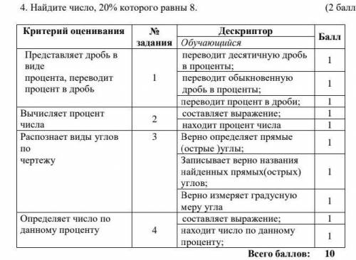 Это сор , кто ответит правильно, отмечу как лучший ответ и подпишусь ​