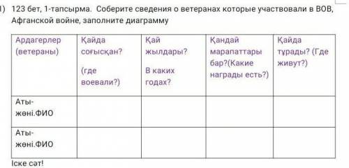 1-тапсырма. Соберите сведения о ветеранах которые участвовали в ВОВ, Афганской войне, заполните диаг