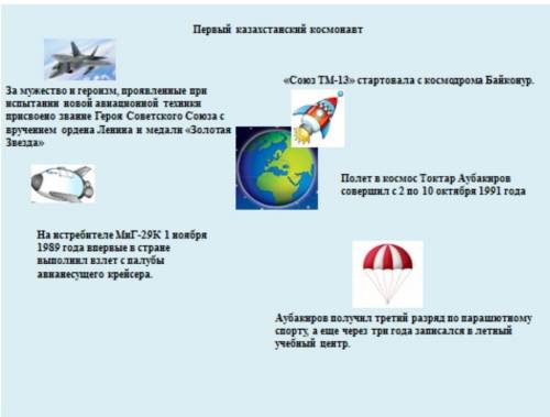 Рассмотри иллюстрацию. На какую тему можно составить рассказ по картинке? Объясни, почему ты так дум