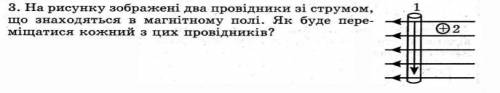 На рисунке изображены два проводника с током, находящихся в магнитном поле. Как будет перемещаться к