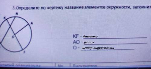 1. Определите по чертежу название элементов окружности, заполните таблицу Название Обозначение BCAОА