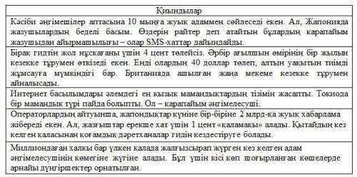 Мәтіннің қиындыларын біріктіріп, реті бойынша орналастырыңыз.