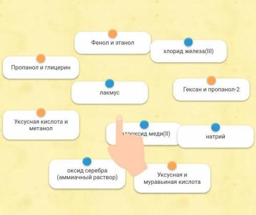 Установите соответствие между веществами и реактивом, с которого их можно отличить.​