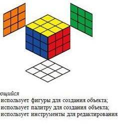 Создайте модель кубика рубика​