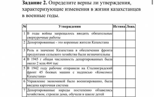 Определите верны ли утверждения, характеризующие изменения в жизни казахстанцев в военные годы.