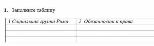 Заполните таблицу 1)эмоциональная группа Рима 2)Обязоности и права у меня сор по всемирной истории м