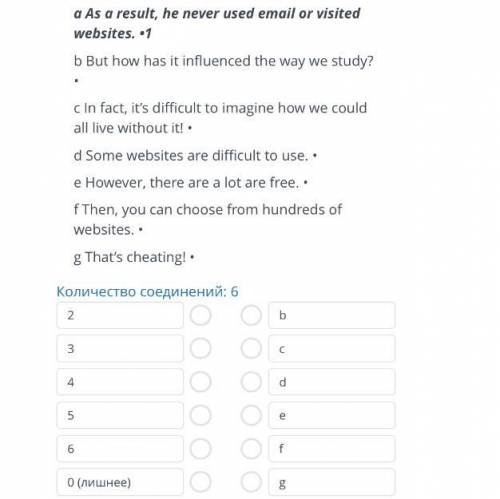 Read the text. Then match gaps 1-6 with sentences a-g. There is one sentence you don't need. When m