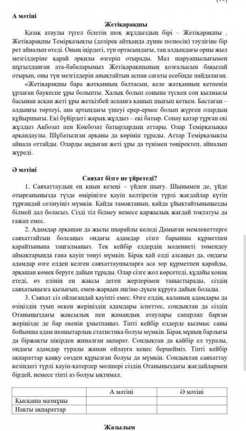 5 сынып қазақ тілі тжб 4 тоқсан. Полнытағыда қалғанын жазып беріңдершіііі​