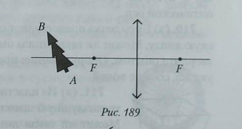 704. * Постройте изображение предмета AB (рис. 189) в тонкой стеклянной линзе с известным положением