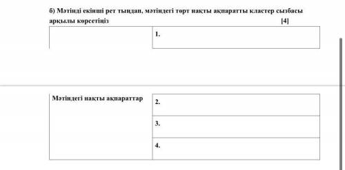 ДАЮ! УМОЛЯЮ! Қазақстан халықтарының ынтымақтастығы күні мейрамы елімізде 1996 жылдан бастап тойлана