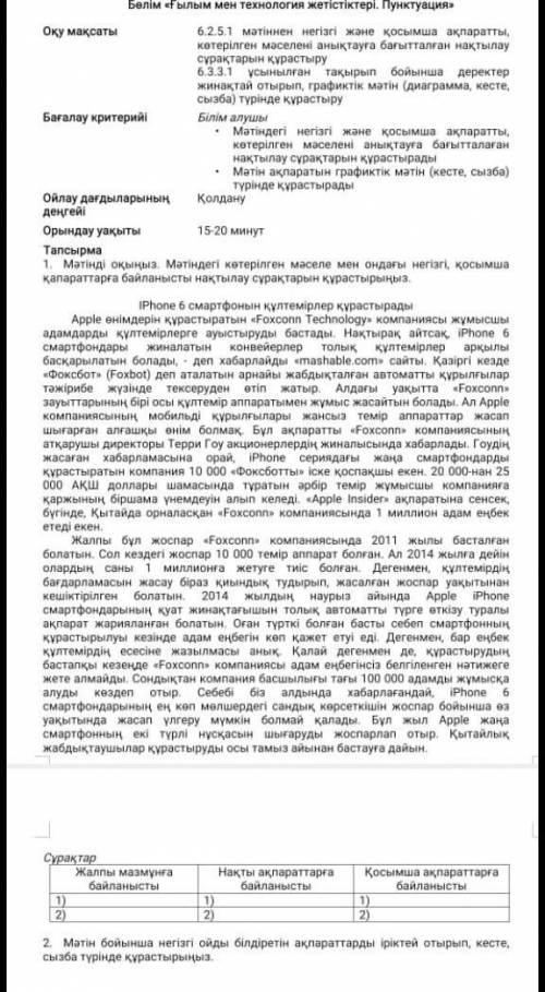 Жауабы барма? Қазақ тілі 6сынып бжб 4-тоқсан ​