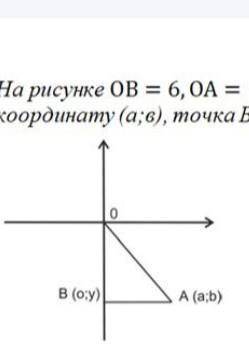 На рисунке ОВ=6,ОА =√40.Точка А имеет координату (а,в)точка В имеет координату(0;у) а) найдите коорд