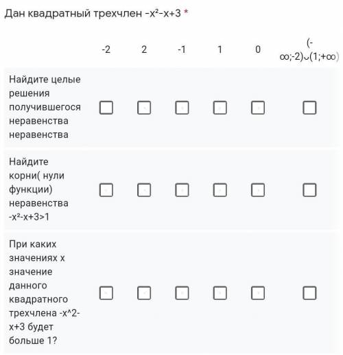 Дан квадратный трехчлен -х²-х+3 *​